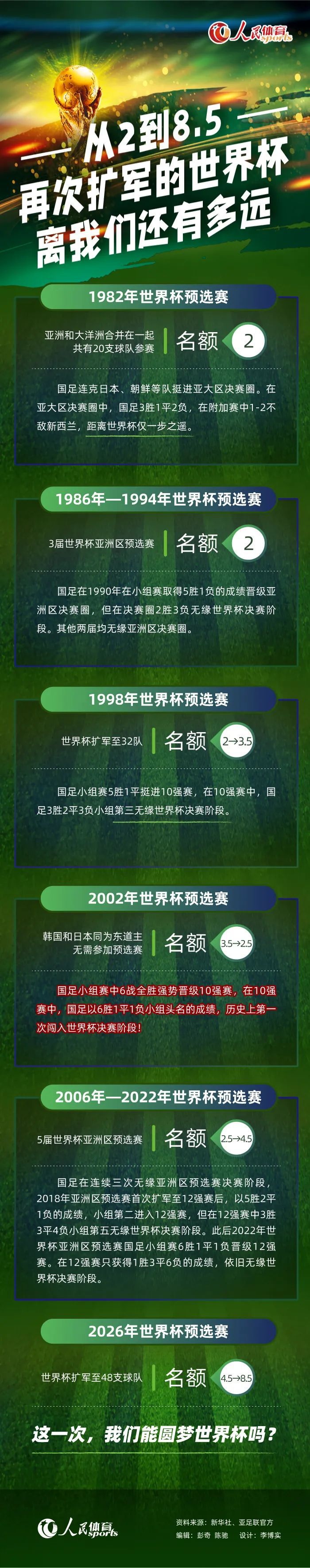 影片由《海洋奇缘》《冰雪奇缘》团队打造，将于3月5日北美上映，同日在流媒体Disney+上线